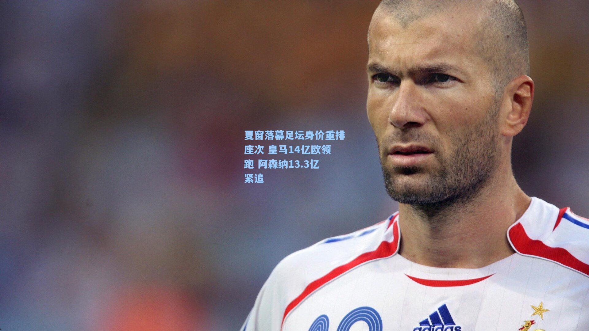 夏窗落幕足坛身价重排座次 皇马14亿欧领跑 阿森纳13.3亿紧追